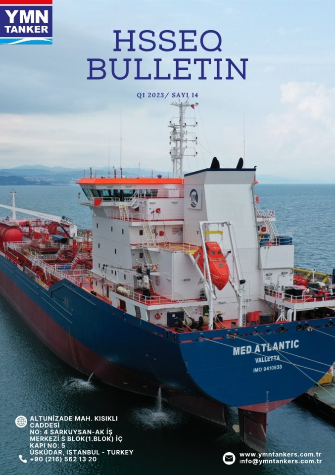 HSEQ Bulletin 2023 1st Quarter’s Bulletin is Published